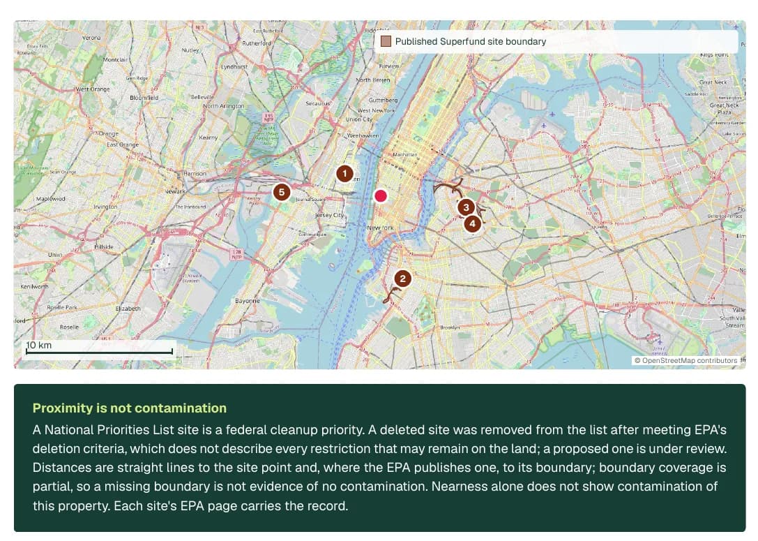 A map of the Superfund sites around the report point, numbered, with their published boundaries shaded, and a note titled proximity is not contamination.