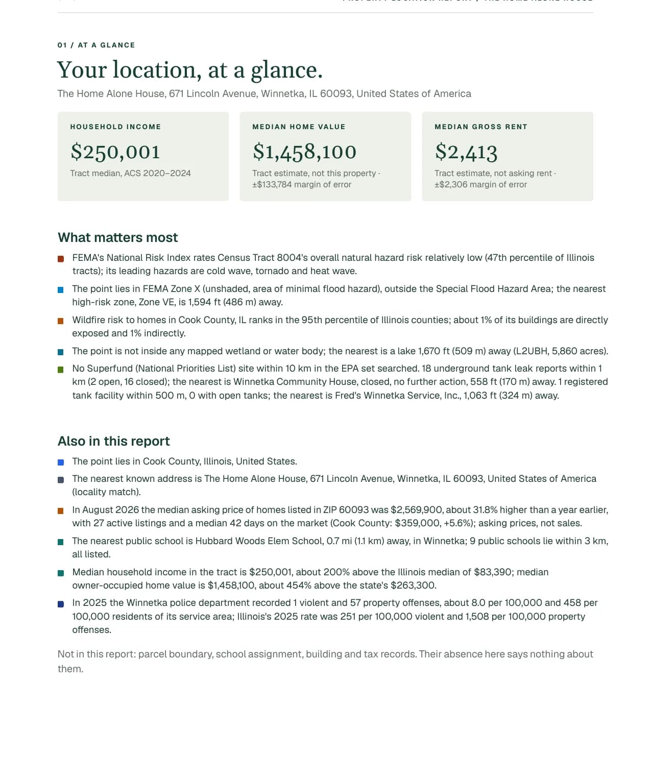 The at a glance page of a Property Location Report: three neighbourhood figures as tiles, then a short sentence for each topic the report covers, with the matters that count most first.